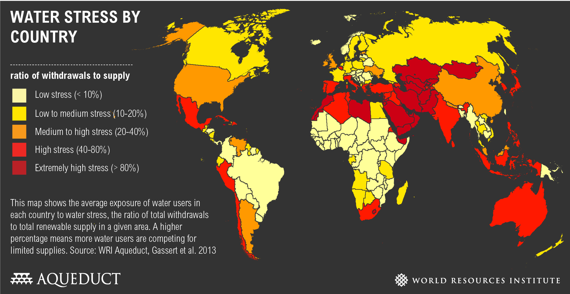 Water stress by country